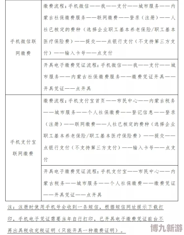 十二月综合缴缴情缴费高峰期来临多渠道缴费更便捷避免逾期影响权益