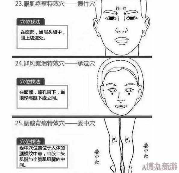 扣自己9个正确图示掌握穴位缓解不适简单易学