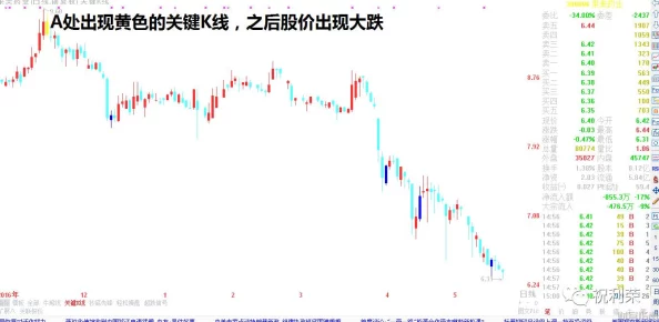 3d走势图带连线图完整版探索历史数据规律洞察未来趋势变化辅助决策