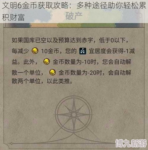 爆料！《文明6》中哪个文明赚钱速度最快，策略揭秘！