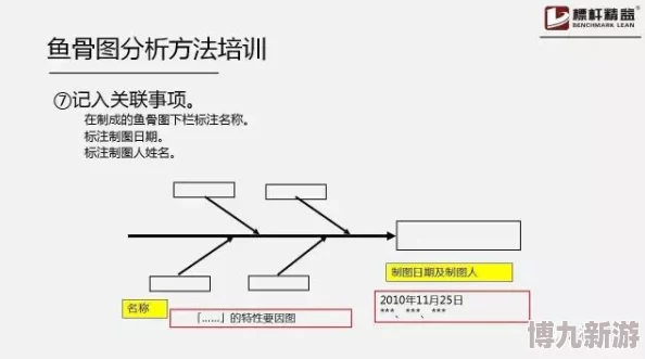 地铁逃生揭秘：第五图沙林双岛地图详细爆料与分析