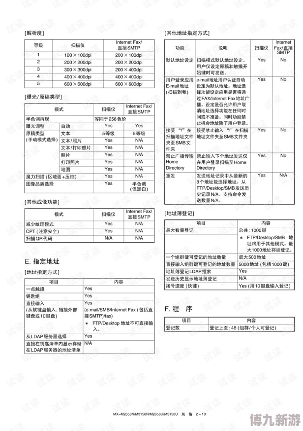 《不测之星》最新爆料：游戏是否支持中文说明引热议