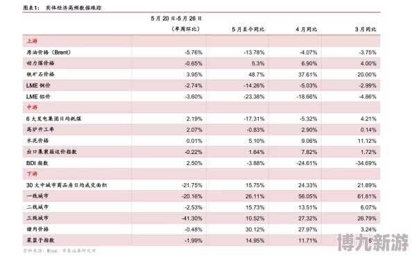 寻道大千2024年12月最新兑换码大全及福利爆料推荐