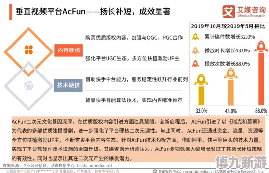 waptjmeuh这款产品质量差售后服务糟糕用户体验极差强烈不推荐购买