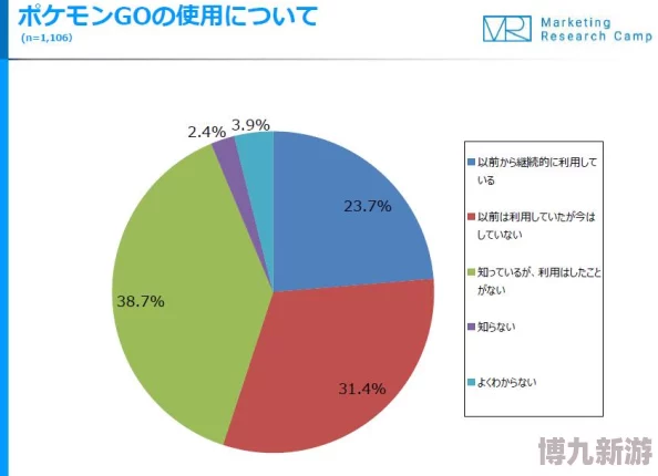 日本亚洲卡一卡2卡二卡三卡四卡资源分类混乱，用户体验有待提升，部分内容访问受限