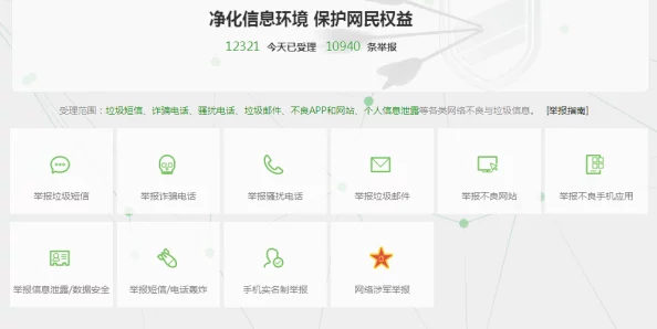 精品亚洲77777www不良信息，请勿访问，有害身心健康，远离网络不良内容