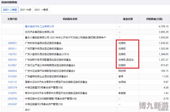 久久无码精品一区二区三区内容涉嫌违法传播，已被举报并查处