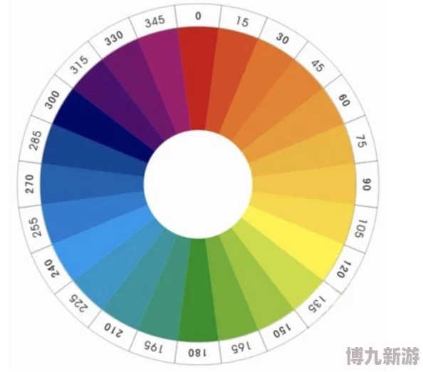 好叼色最新流行色号推荐及色彩搭配技巧分享