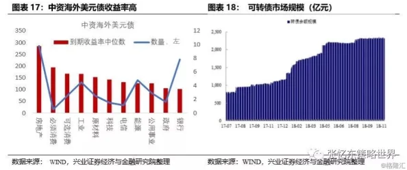 愚公移山子孙后代运用人工智能和自动化技术最终将两座大山夷为平地