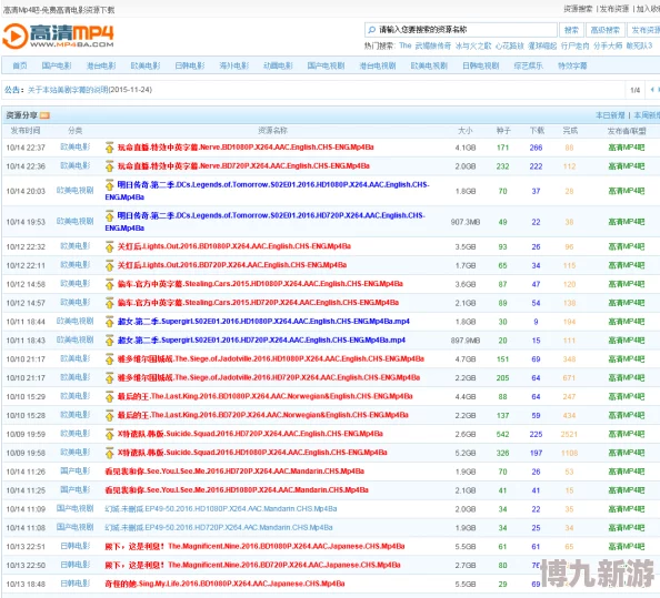 3mmbb.com网站内容与访问数据简析