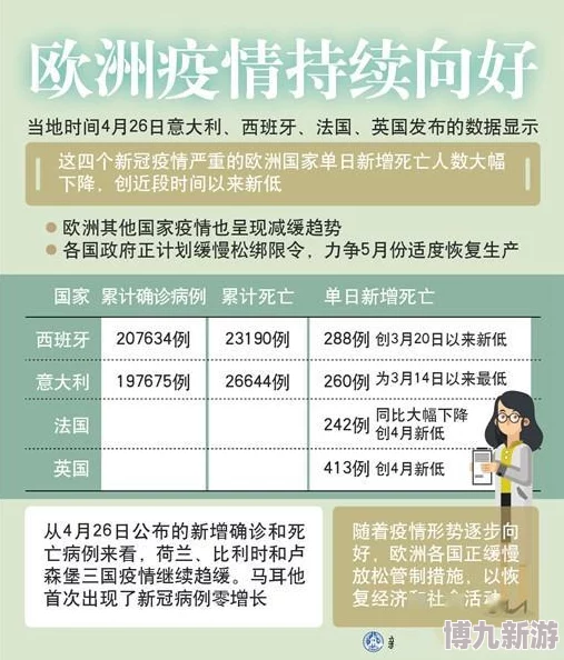 欧洲二级A片在线观看虚假信息请勿相信请认准正规渠道获取健康资源