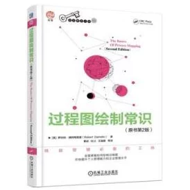 揭秘指尖帝国快速发育秘诀：高效策略助你发展神速，内含最新爆料！