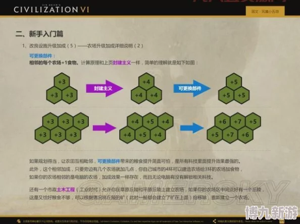 文明6爆料：间谍系统升级新方向，揭秘哪个分支将成战略关键