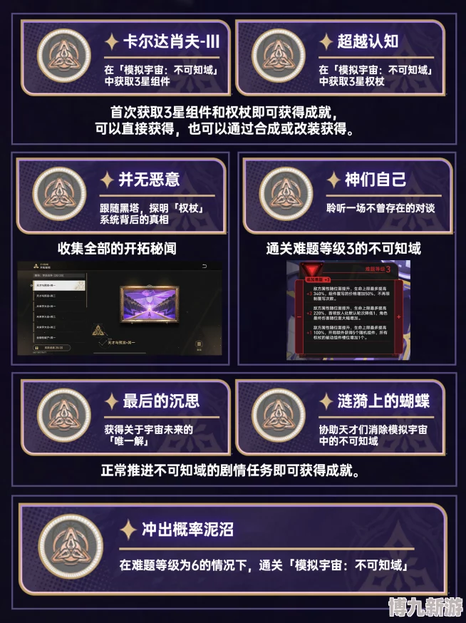 崩坏星穹铁道v2.7新版本爆料：揭秘隐藏成就获取攻略