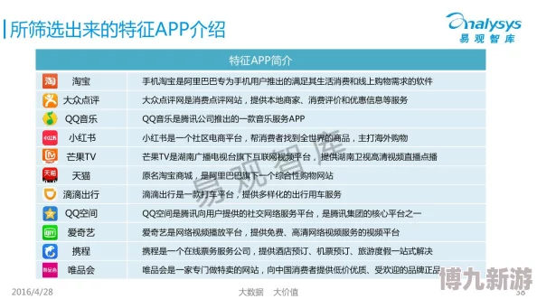 很很日用户行为分析报告：从搜索词到用户画像及内容偏好探索