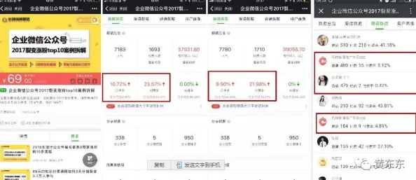 操网站为什么实用性强覆盖面广用户群体大访问量高