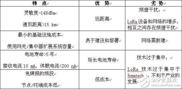 特黄视频为什么成本低廉易于复制传播为何泛滥成灾