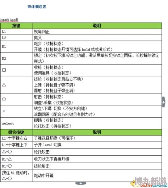 怪物猎人OL爆料：揭秘游戏内哪个键位执行踢击动作，操作技巧大公开！