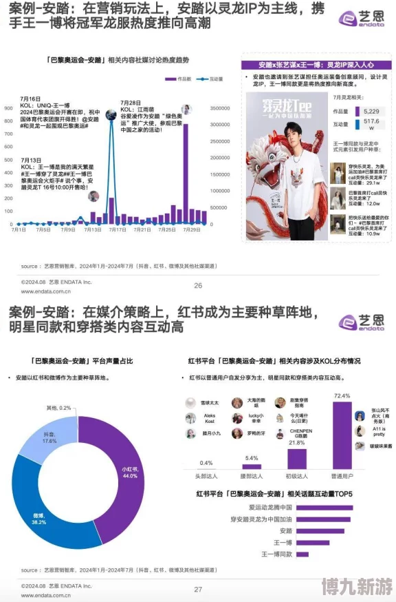 538在线为什么内容涵盖体育政治经济社会等领域为何受众广泛满足不同需求