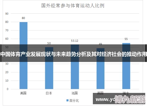 538在线为什么内容涵盖体育政治经济社会等领域为何受众广泛满足不同需求