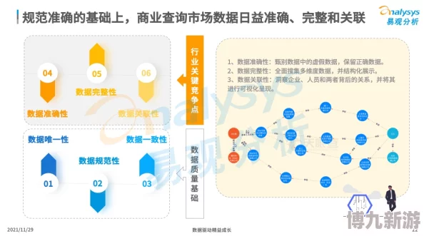 久久麻豆以方便快捷的操作方式为何吸引众多用户