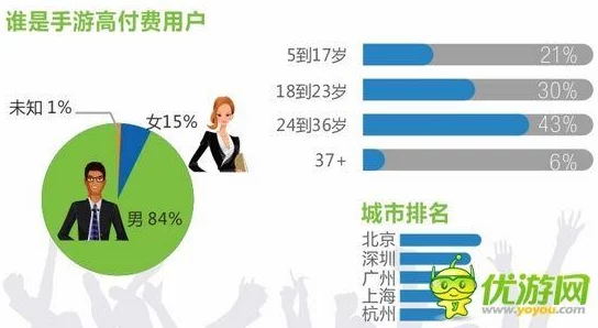 国产18为什么这么火因为它贴近百姓生活需求