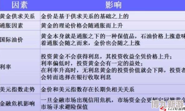 黄金网站app免费为什么高清画质流畅播放为何拥有超高人气