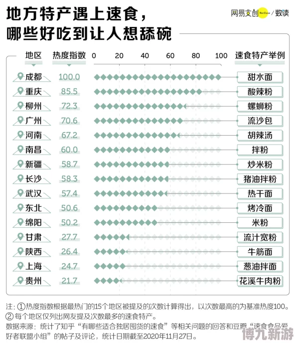 国产亚洲精品久久久优势为何种类齐全满足不同口味需求所以拥有大量粉丝