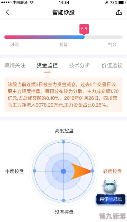 搞基软件为什么突破地域限制连接彼此为何在同志圈子流行