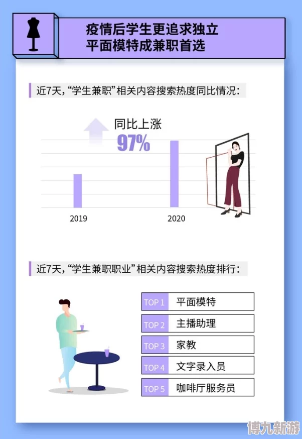 黄频大全为什么备受追捧因为它迎合了部分用户的特殊爱好