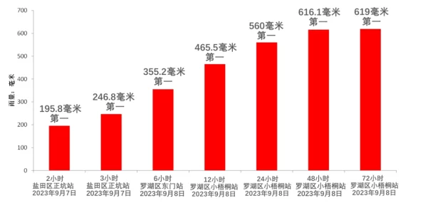 国产AⅤ为什么有些题材更具地方特色满足特定人群需求为何更受欢迎