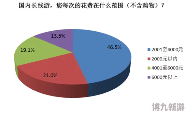 在线三区因其提供多种清晰度选择满足不同用户需求而深受喜爱