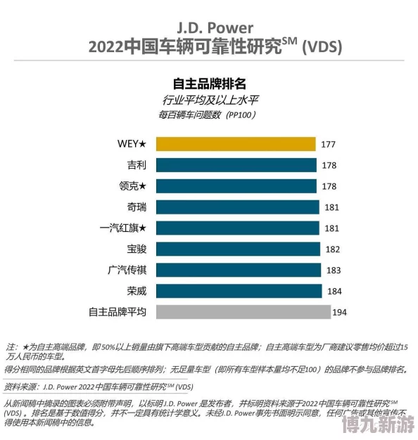 九九国产为何品质优良且性价比高赢得大众一致好评