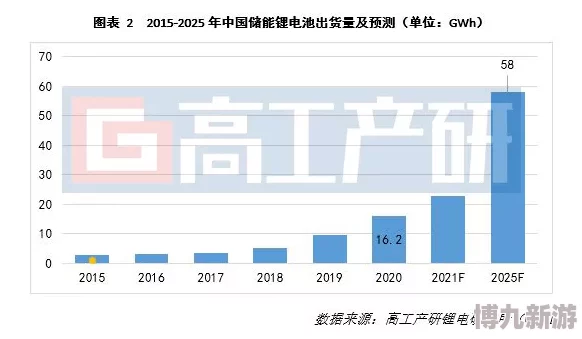 国产日韩欧美一区为何拥有海量高清资源提供极致视听享受用户口碑极佳