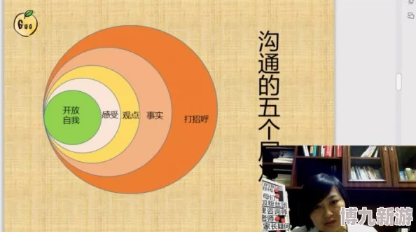 性大交为什么加深亲密关系建立更深层次连接为何让人心驰神往