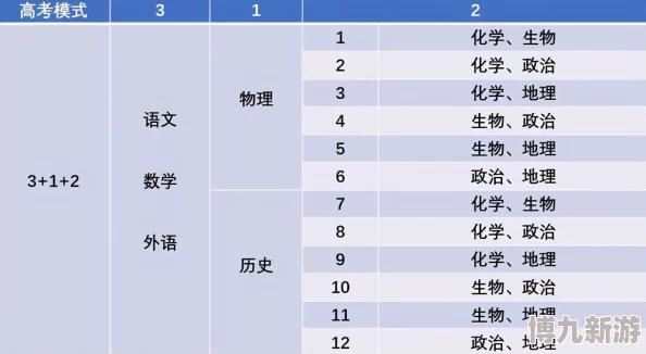 噼里啪啦国语电影大全为什么操作便捷分类明确为何拥有超高人气