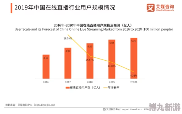 三级久久为什么如此吸引人因为它满足了用户的多元化需求