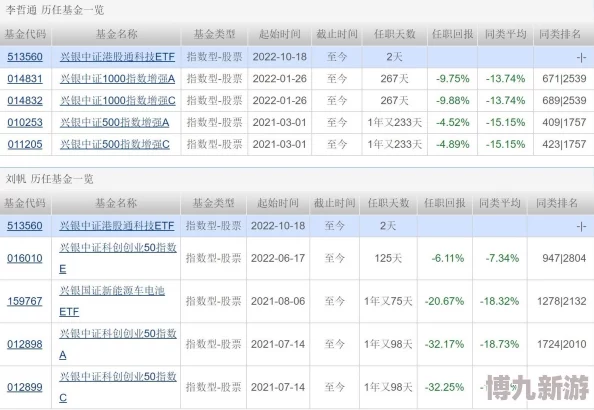 明日之后医疗芯片制作全揭秘：详细方法攻略与爆料信息汇总