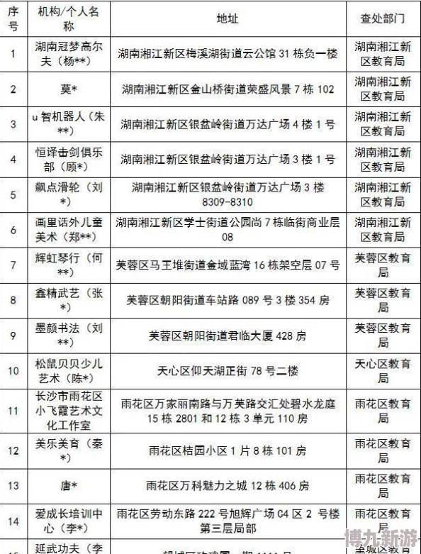 2024年耐玩有趣的冰淇淋店经营手游大盘点及爆料