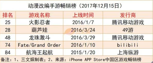 2024年耐玩数独四宫格手游排名大爆料，精选多款热门游戏