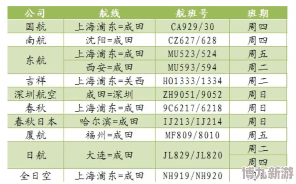 无尽冬日活动时间表2024最新版本全攻略及爆料信息汇总