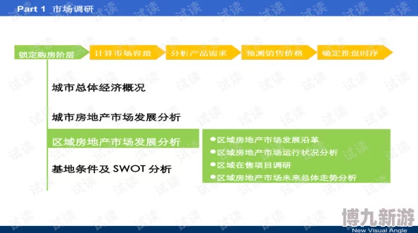 《离火之境》全新爆料：增援效果大揭秘及实战使用技巧详解