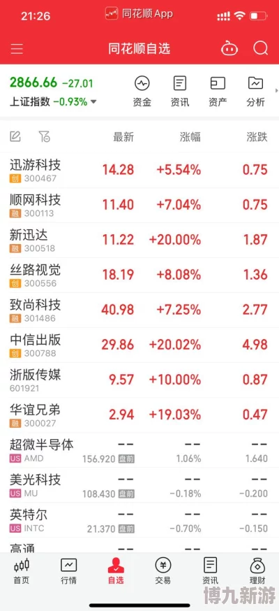 黑神话悟空新版本爆料：披挂彩金套装免费领取及获取方法