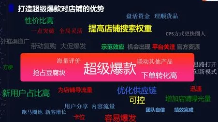 《冒险者日记》深度揭秘：基金购买攻略及最新爆款产品抢先看