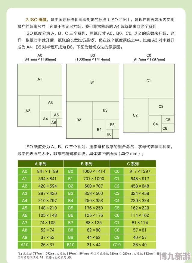 A4与A3纸张辐射对比：揭秘纸张尺寸背后的辐射差异真相