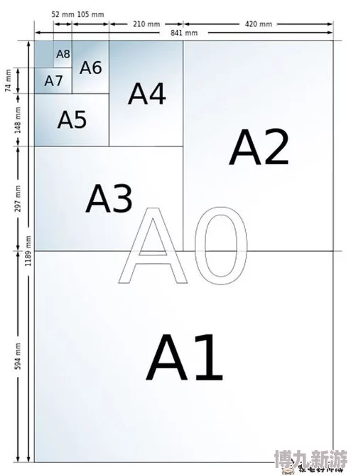 A4与A3纸张辐射对比：揭秘纸张尺寸背后的辐射差异真相