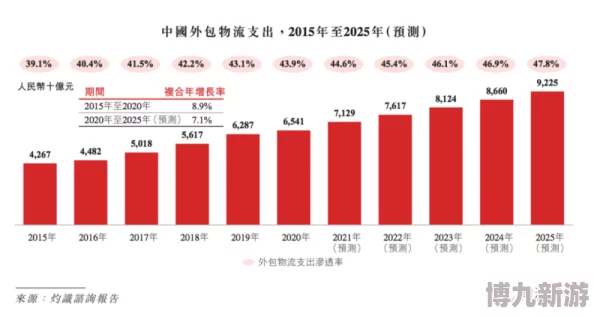 2024年找隐藏物品游戏大揭秘：必玩精品推荐与全新爆料