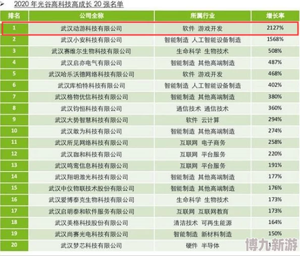 2024年精选高质量移动方块游戏，爆款推荐值得下载！