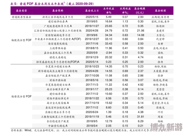 2024年必玩双人格斗小游戏大揭秘：耐玩经典与新兴爆款一览