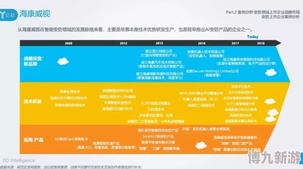 黄色网页下载2025版AI识别过滤安全绿色资源